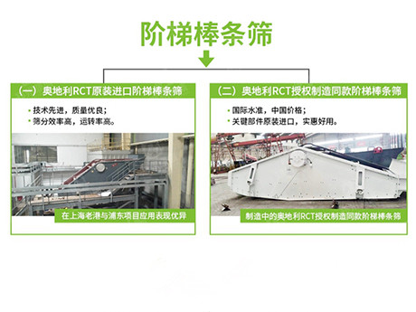 建筑裝修垃圾資源化利用工藝及關(guān)鍵設(shè)備介紹